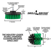 Specs for the Drillbrush 4M Medium Green Kitchen Brush Kit.