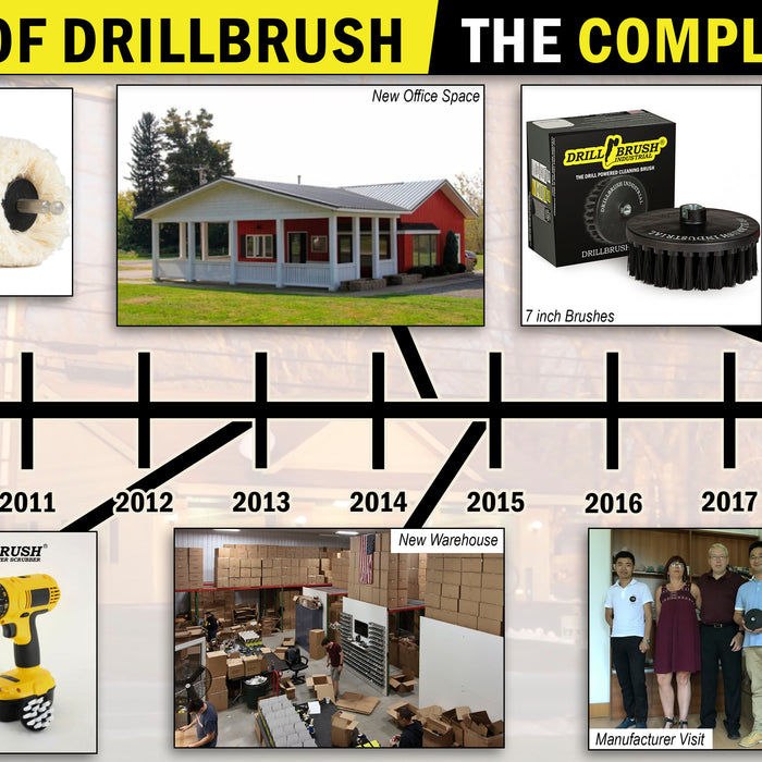 How a Car Wash Owner's Simple Invention Revolutionized the Way We Clean - The History of Drillbrush