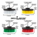 Specs for the Drillbrush 4-piece 4 inch Flat brush kit.