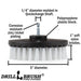 Specs for the Drillbrush 5 inch Soft White Home & Auto Brush.