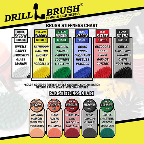 Drillbrush Patio & Garden Stiff Red Drill Brush (4 Piece) - Brownsboro  Hardware & Paint