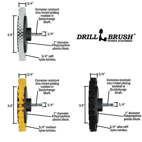 Edge Brush 3-piece Kit - Soft, Medium, & Ultra Stiff Bristles - Home, Bathroom, and Grill Cleaning Cleaning | E-S-WYK-QC-DB