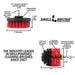 Specs for the Drillbrush 4O Red Stiff Outdoor & Patio Brush Kit.