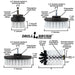 Specs for the Drillbrush E542J Soft White Home & Auto Brush Kit.
